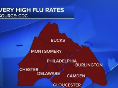 费城流感传播加速,卫生专家发出警告